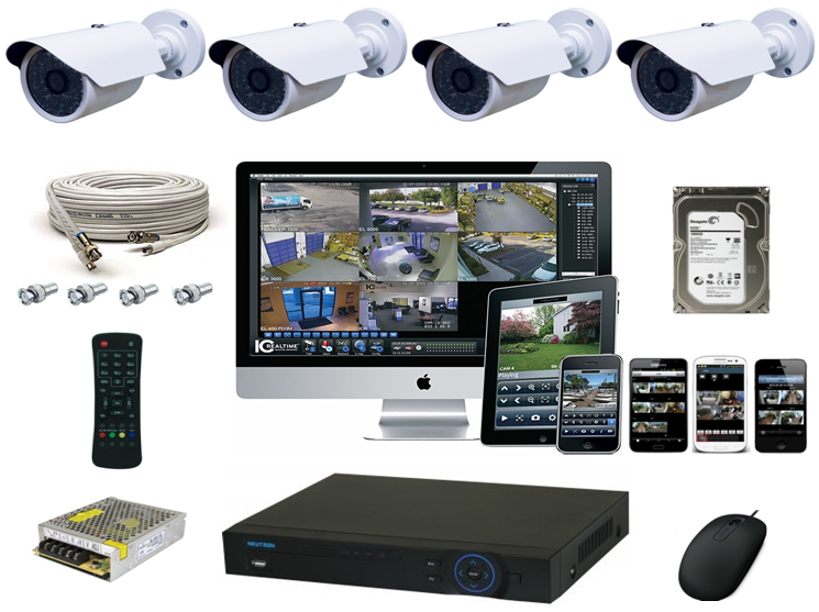  Çatalca Kamera Fiyatları